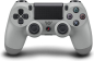 Preview: Sony Dualshock 4 20th Anniversary Edition (PlayStation 4)