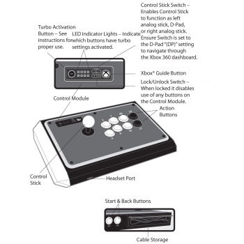 Preview: MadCatz Street Fighter IV Tournament Edition Fightstick (Xbox 360)