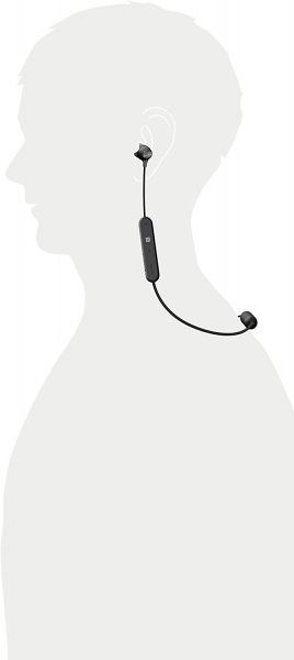 Sony WI-C300 Wireless Kopfhörer